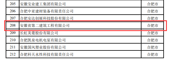 Ӯ(VWIN)ٷվ-ACٷ