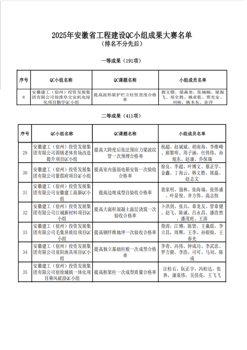 Ӯ(VWIN)ٷվ-ACٷ